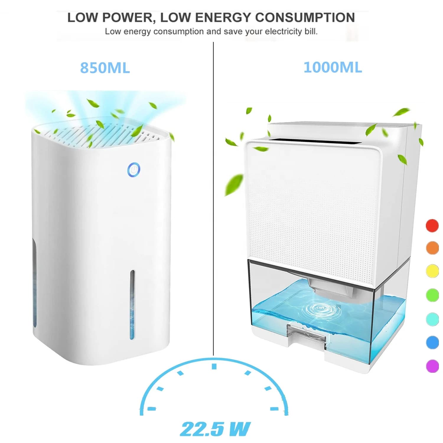 带水位指示的紧凑型除湿机 一键控制 自动关机 适用于家庭 房车 办公室湿度控制 4