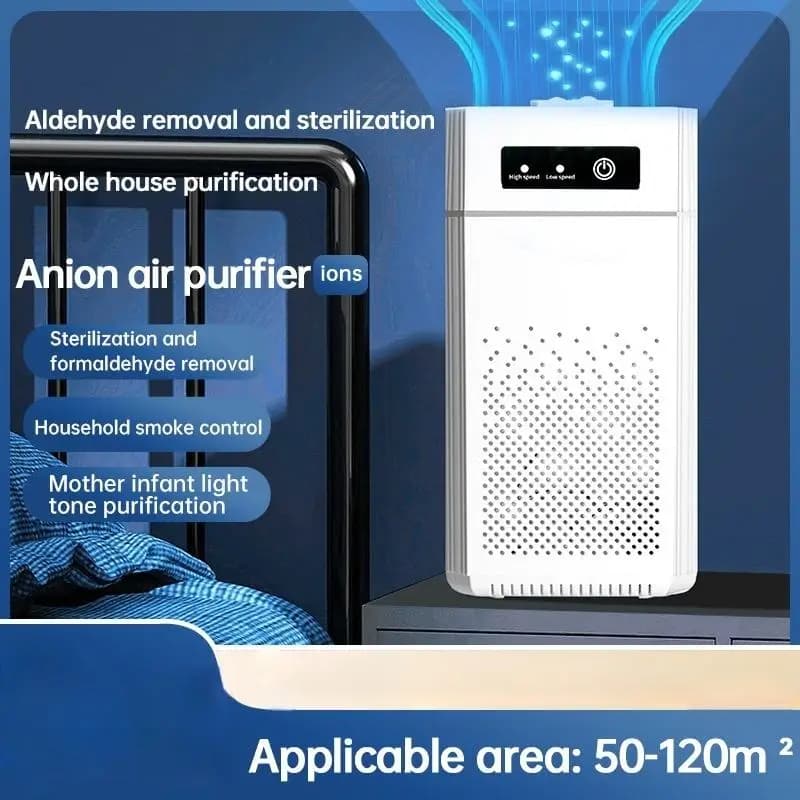 2-in-1 USB Air Purifier Night Light Compact Ionizer with Adjustable Wind Speed No Filter Portable Air Freshener for Home Travel 3