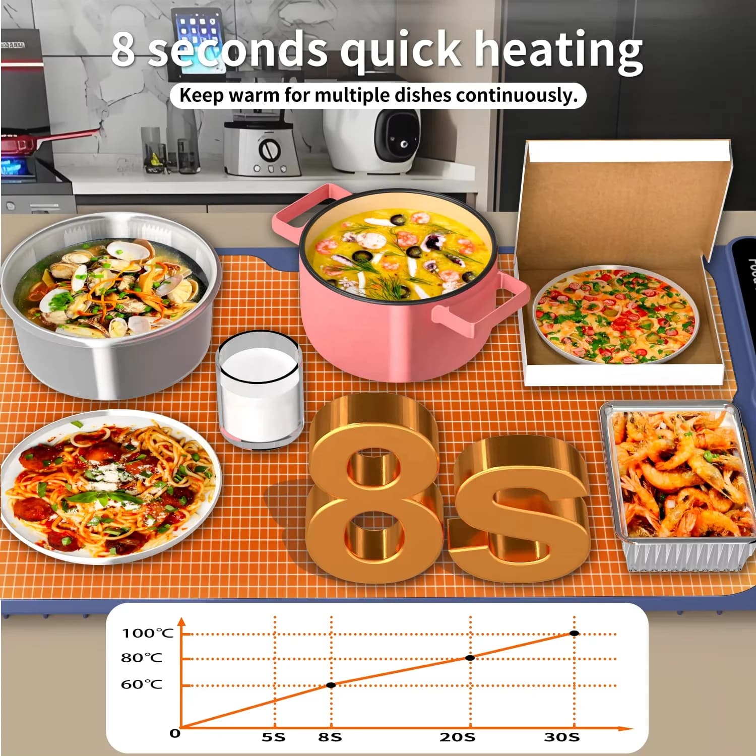 适用于多种餐具保温板智能恒温加热板多功能板食物加热垫 5